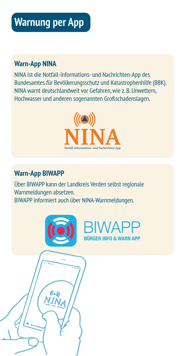 Warn-Apps Das Bild zeigt die Logos der beiden Warn-Apps NINA und BIWAPP und sagt, wovor die beiden Apps warnen.